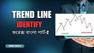 The BEST Way to Find Forex Trend Lines StepByStep Guide Part2 [upl. by Aihsenek]