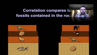 Geologic History 2 Correlating Rock Layers [upl. by Bendicty177]