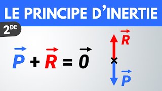 Comment utiliser le principe dinertie   Seconde  PhysiqueChimie [upl. by Evangelina]