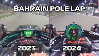 RB20 vs RB19 in Bahrain  Red Bull improves in low speeds [upl. by Hairam660]