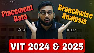 VITEEE Placement Reality 20242025  VIT vellore placement 2024  VITEEE placement packages [upl. by Etyam487]