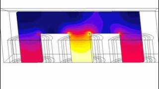 Transformer modeling with Flux® 3D software [upl. by Englis]