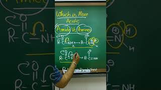Which Is More Acidic Amide or AmineAcidic Behaviour Of Amideshorts [upl. by Stetson]
