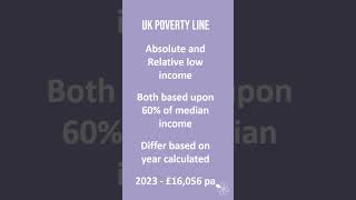 Poverty Line  60 Second Sociology GCSE Social Stratification [upl. by Niret476]