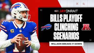 Bills playoff scenarios Make playoffs as No 2 seed OR miss playoffs entirely [upl. by Asiram35]