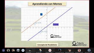 Paralelismo y Perpendicularidad [upl. by Haland]