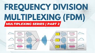 Frequency Division Multiplexing FDM  Multiplexing Series Part 2 [upl. by Zetrom684]