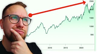 Börsen är på TOPPEN  QampA om aktier amp fonder LIVE [upl. by Lielos]