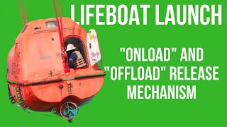 Lifeboat Release System  Launching procedure of Lifeboat Explained [upl. by Sunil212]