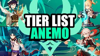 Los Mejores Personajes de Anemo  Tier List Genshin Impact [upl. by Asil647]