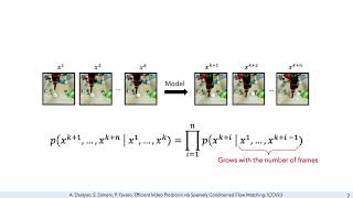 Efficient Video Prediction via Sparsely Conditioned Flow Matching [upl. by Watkins660]