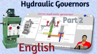 Diesel governors English  Part 2 MarinEngBase [upl. by Zerla]