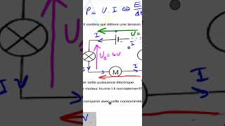 2eme science puissance electrique live zoom mathuniverse [upl. by Latnahs]