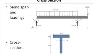 Bending Stress Examples [upl. by Leavitt]