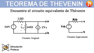 ⏳ TEOREMA DE THEVENIN para Circuitos Eléctricos con Fuentes Dependientes e Independientes Eje2 [upl. by Assenyl]