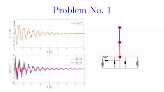 A twodimensional lagrangian model for nonlinear soilstructure interactions [upl. by Lime]