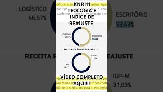 KNRI11 TIPOLOGIA E INDICE DE REAJUSTE [upl. by Goff]