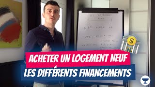 Tout savoir sur le PTZ Prêt à Taux Zéro  aide pour devenir devenir propriétaire 🤩 [upl. by Gebelein926]