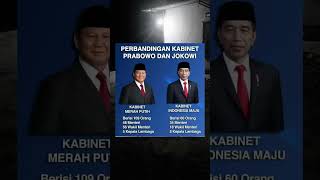 Perbandingan kabinet Prabowo dan jokowi [upl. by Inavoj390]