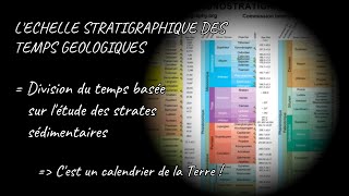 Léchelle stratigraphique des temps géologiques par Mme RuaultDjerrab [upl. by Milo271]