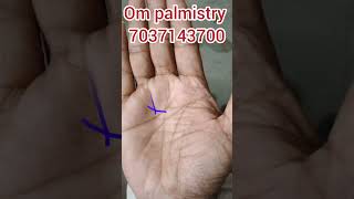 How Astrology Can Predict Business Decline astrology palmistry [upl. by Afrikah]