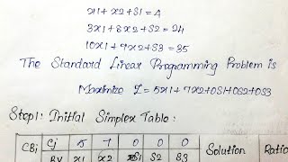 Simplex Method Part 2TAMIL [upl. by Press]