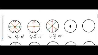 correction examen crystallography géométrique 20222023 part 6 [upl. by Reisinger]