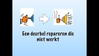 Hoe deurbel repareren die niet werkt [upl. by Naltiac]