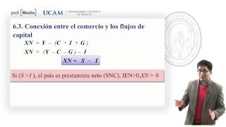 Macroeconomía I  T6 Modelo economía abierta  Fernando Torrejón [upl. by Draned]