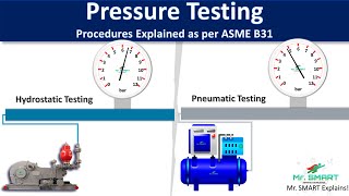 Pressure Testing Explained Hydrostatic vs Pneumatic Testing  Mr Smart Engineering [upl. by Ahsiuqal]