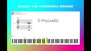 MEDLEY 2  LOVEWORLD SINGERS [upl. by Bowe]