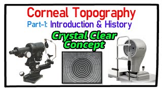 Corneal Topography  Introduction amp History Part13 [upl. by Mccullough]