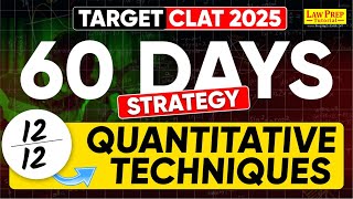 CLAT 2025 60 Days Strategy for QT  Score Maximum Marks in Quantitative Techniques [upl. by Metsky372]