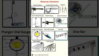 Measuring Instruments II Metrology19 [upl. by Stallworth480]