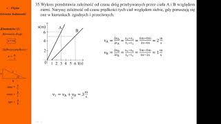 35 Fizykamax ruch jednostajny wykres sft [upl. by Ahsimik]