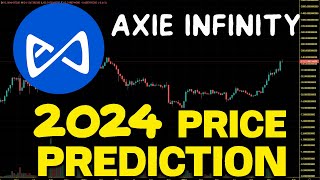 Axie Infinity AXS Realistic Price Prediction For 2024 AXS Price Chart Analysis [upl. by Bonis]