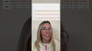 GCSE Maths Revision Timetable for HalfTerm maths gcse gcsemaths revision studytok mathsresit [upl. by Htide]