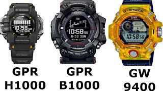 Best Rangeman to buy is not the one you think [upl. by Dorian649]