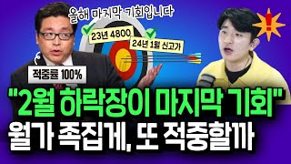 2월 조정장이 올해 마지막 기회 월가 족집게의 증시 전망 [upl. by Adnohsek]