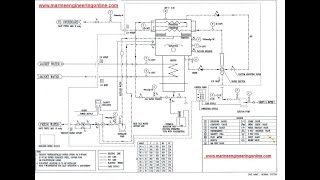 Fresh Water Generator Principle And OperationWorking [upl. by Bernita673]