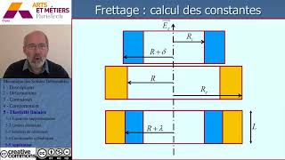 mecanique des solides deformables [upl. by Russian]