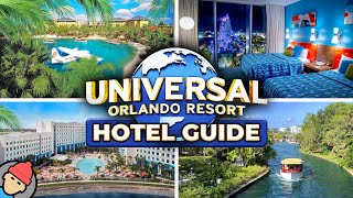 Universal Orlando Resort HOTEL GUIDE  2024  Universal Orlando Resort [upl. by Attesor]