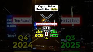 BEST Crypto Price Predictions for 9800 Gains in 2026🚀🌙 crypto bitcoin xrp dogecoin [upl. by Liuqnoj]