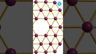 Borophene Harder Than Graphene [upl. by Lleynad52]