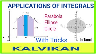 Applications of Integrals One Shot Class 12 in Tamil  Kalvikan [upl. by Aniluj]