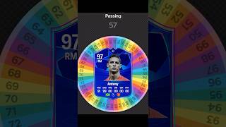 I Respun ANTONYs Card on FC 25 fc25 football spinner [upl. by Ardnohsal]