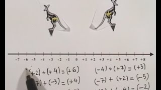 addition et soustraction de nombres relatifs 5ème [upl. by Ahcsrop857]