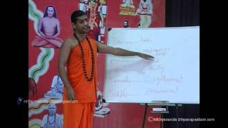 Science of Miracles  Patanjali Yoga Sutras  10 May 2011 [upl. by Ecnarolf917]