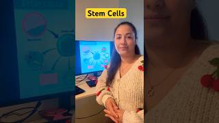 What are stem cellsStemCellScienceStemCellBiology [upl. by Emmett]