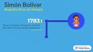 Biografia Simón Bolívar  Línea de Tiempo [upl. by Halli]